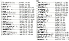Load image into Gallery viewer, The Beatles - Lost Beatles Tapes, Vol. 2, Ultimate BBC Collection (CD)