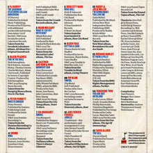 Load image into Gallery viewer, Various : Tighten Up! (15 Tracks Of The Best New Music) (CD, Comp)