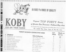 Load image into Gallery viewer, Deke Dickerson &amp; The Ecco-Fonics : Number One Hit Record! (CD, Album)
