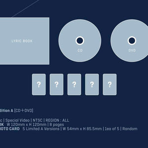the album cover for TOMORROW X TOGETHER - GOOD BOY GONE BAD [Limited Edition A] [CD/DVD]