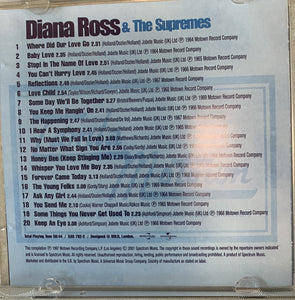 Diana Ross & The Supremes* : You Keep Me Hangin' On (CD, Comp, RE)