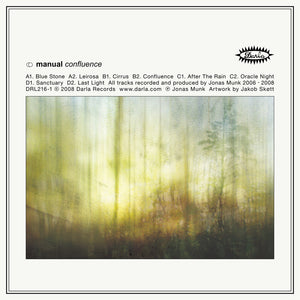the album cover for Manual - Confluence [Clear Vinyl]