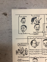 Load image into Gallery viewer, New Orleans R&amp;B People's Faction (Poster)
