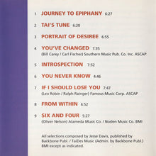 Load image into Gallery viewer, Jesse Davis (3) : From Within (CD, Album)
