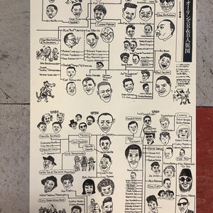 New Orleans R&B People's Faction (Poster)
