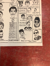 Load image into Gallery viewer, New Orleans R&amp;B People's Faction (Poster)
