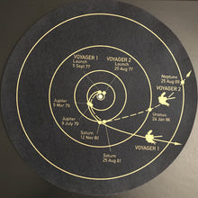 Load image into Gallery viewer, Various : The Voyager Golden Record (3xLP, RP, Tra + Box, Comp)
