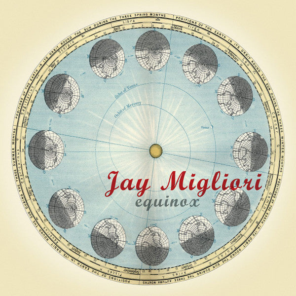 Jay Migliori : Equinox (CD)